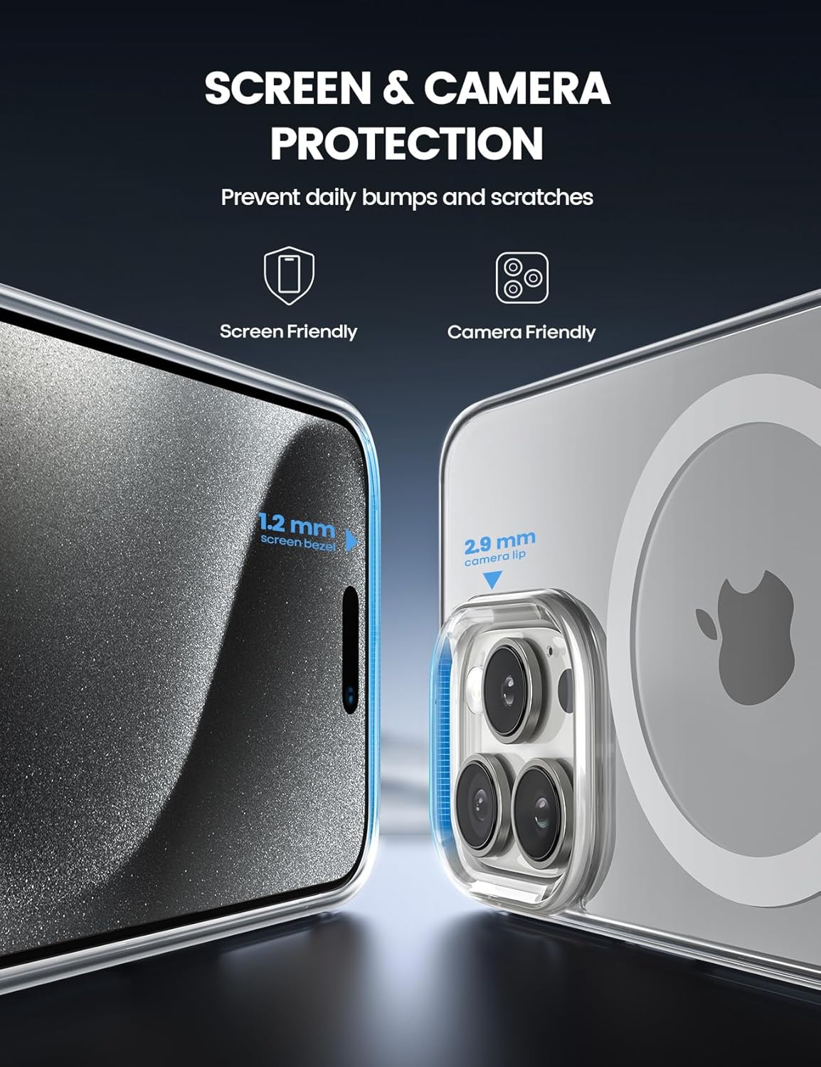 iPhone Clear & Anti Yellowing Case
