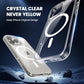 iPhone Clear & Anti Yellowing Case